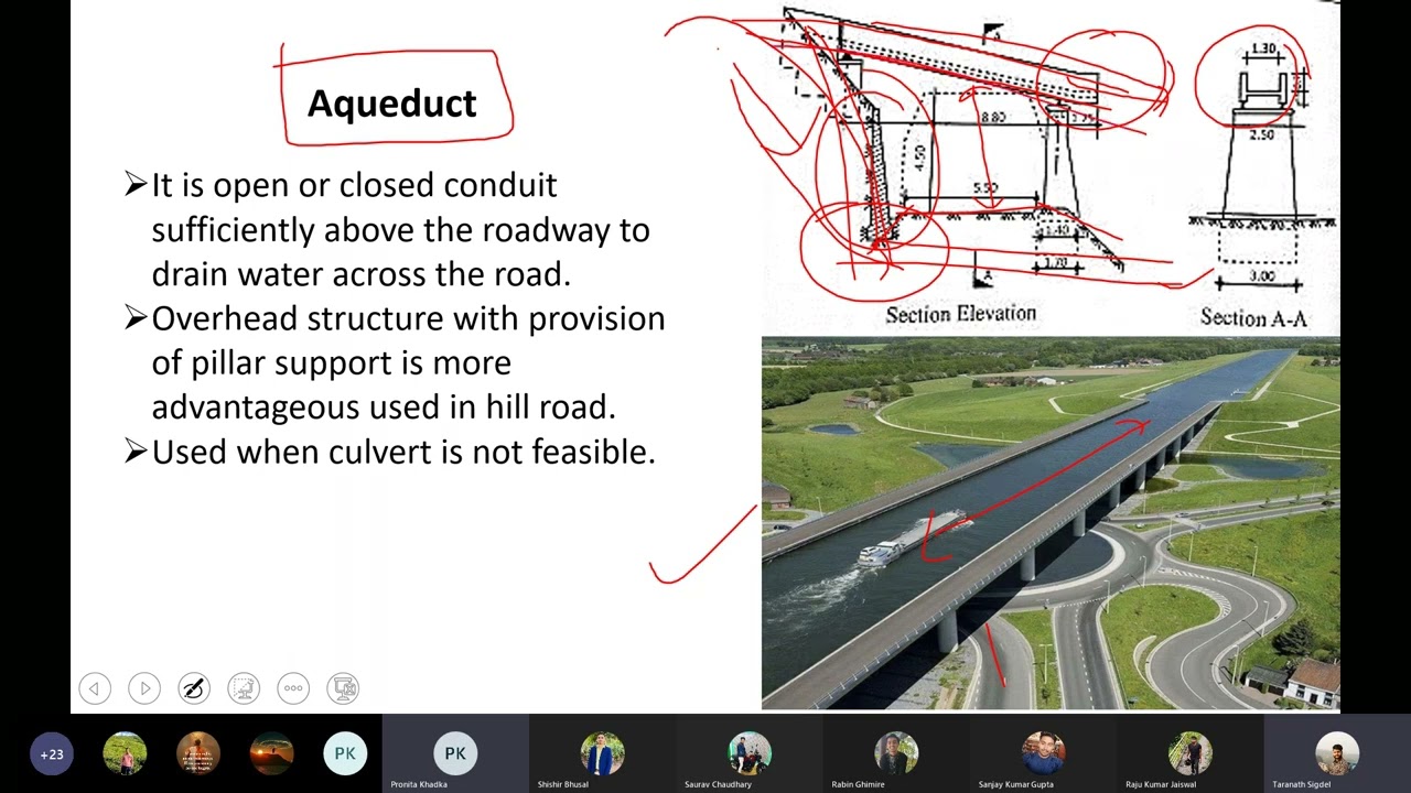 lecture -6 causeways ,controlling of water table ,aqueduct retaining wall