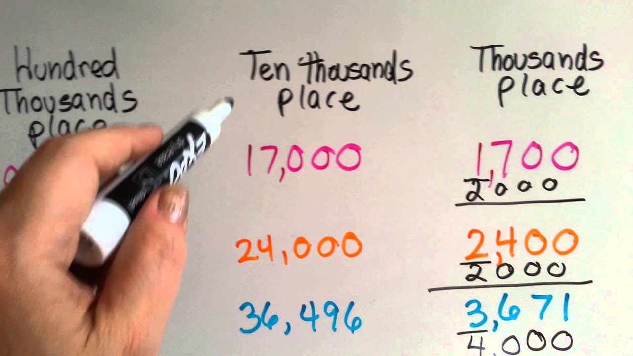 Grade 4 Math 1.4, ROUND off & ESTIMATE to Hundred Thousand