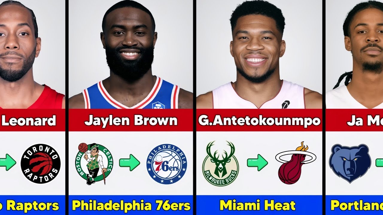 Latest Confirmed NBA Trades of July 2026!
