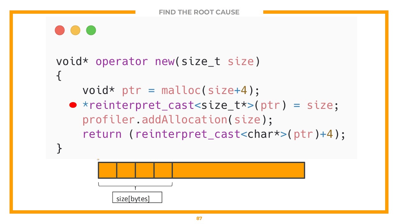 Boosting Software Efficiency in C++: 100% Performance Improvement in a  C++ Embedded System - CppCon