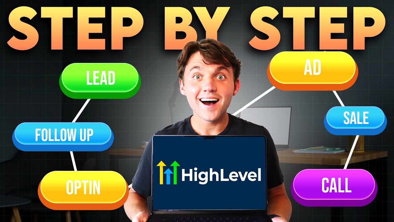 GoHighLevel Reputation Agency Setup (Complete Tutorial)