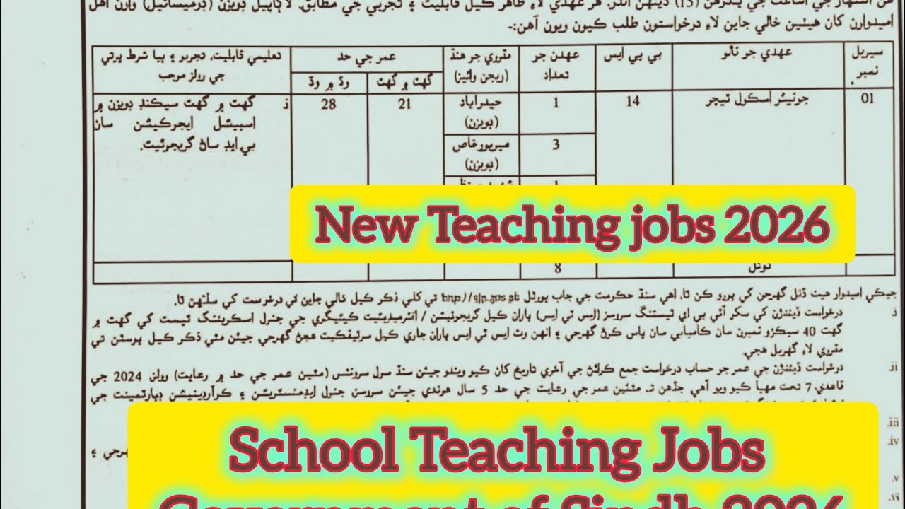 Новые вакансии для учителей на 2026 год от правительства провинции Синд в департаменте школьного ...