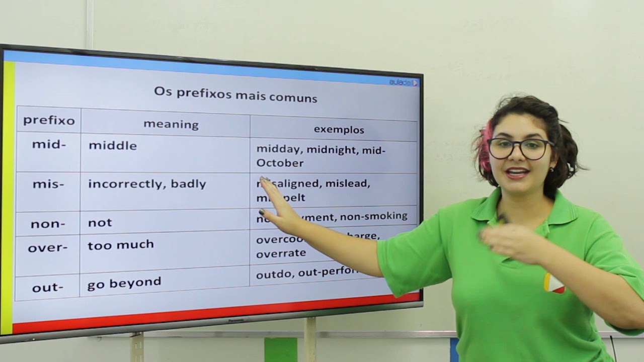 Inglês - Prefixos