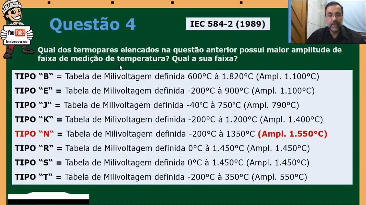 Curso de pirometria - Termopar tipo S, R e B platina Termopar tipo K, Tipo J, Tipo N, Tipo E, Tipo T
