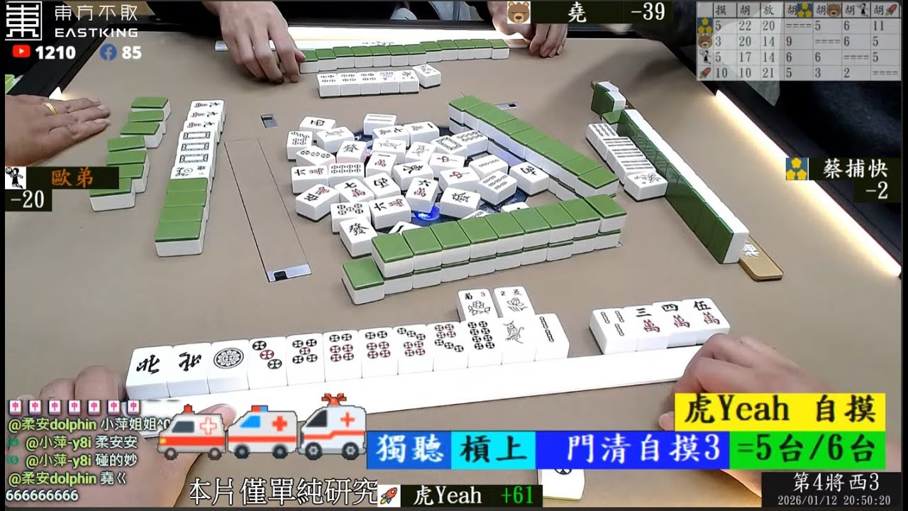 老鼠老虎傻傻分不清楚八卦山麻將 堯 歐弟 蔡捕快 虎Yeah 260112午