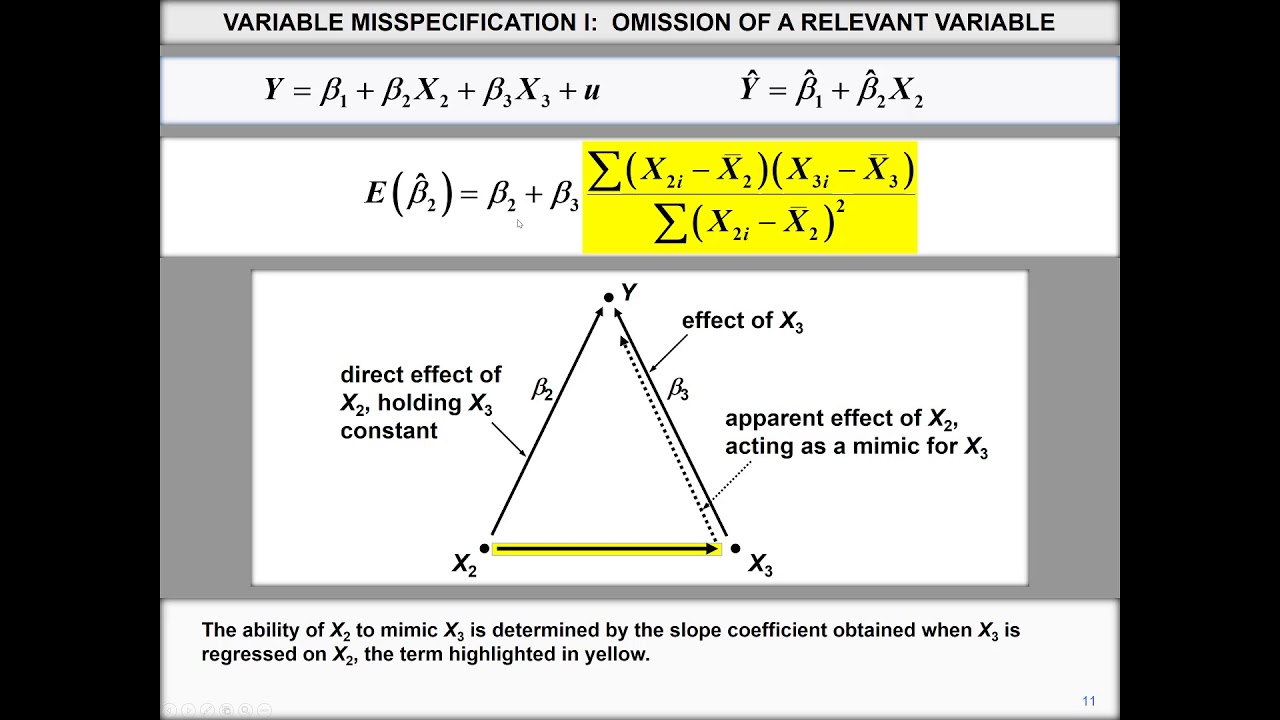 Specification of Regression Variables
