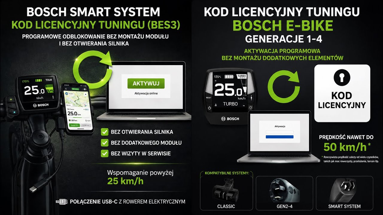     ⚡ Bosch E-Bike Online Tuning 🚴 Smart System i starsze generacje! 