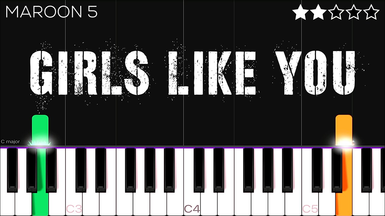 Maroon 5 - Girls Like You ft. Cardi B | EASY Piano Tutorial