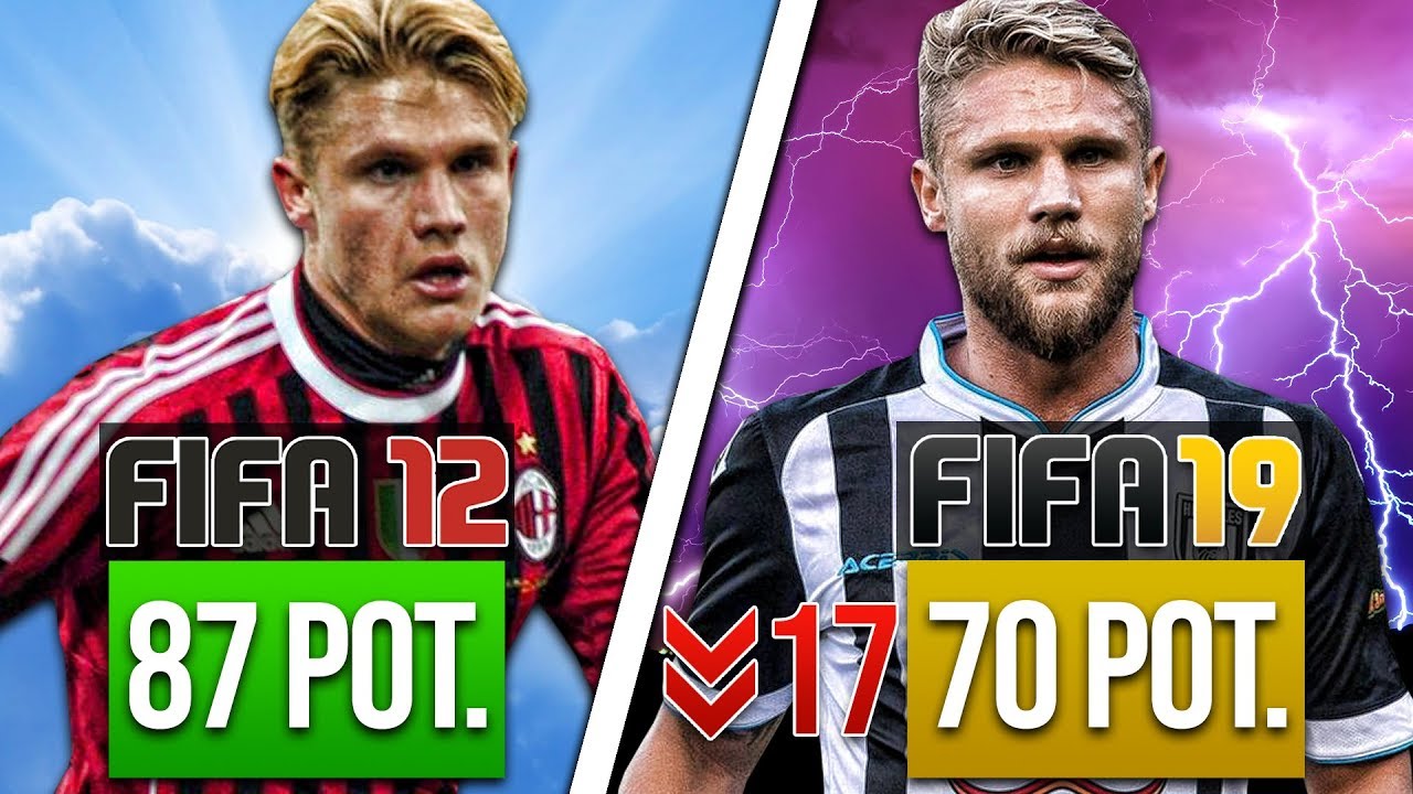 FIFA 12's TOP 10 WONDERKIDS - WHERE ARE THEY NOW?