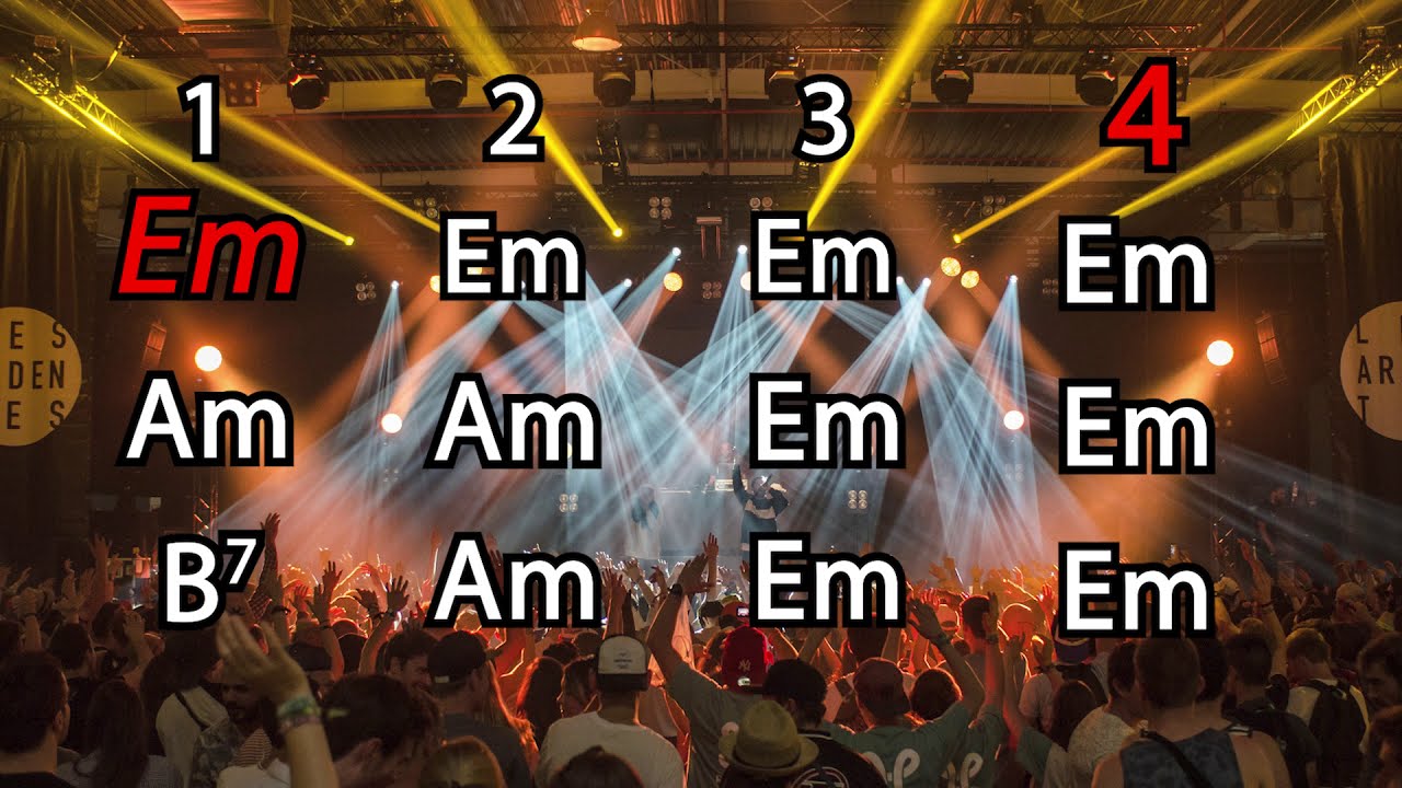 12 Bar Blues Em (Easy to follow!)