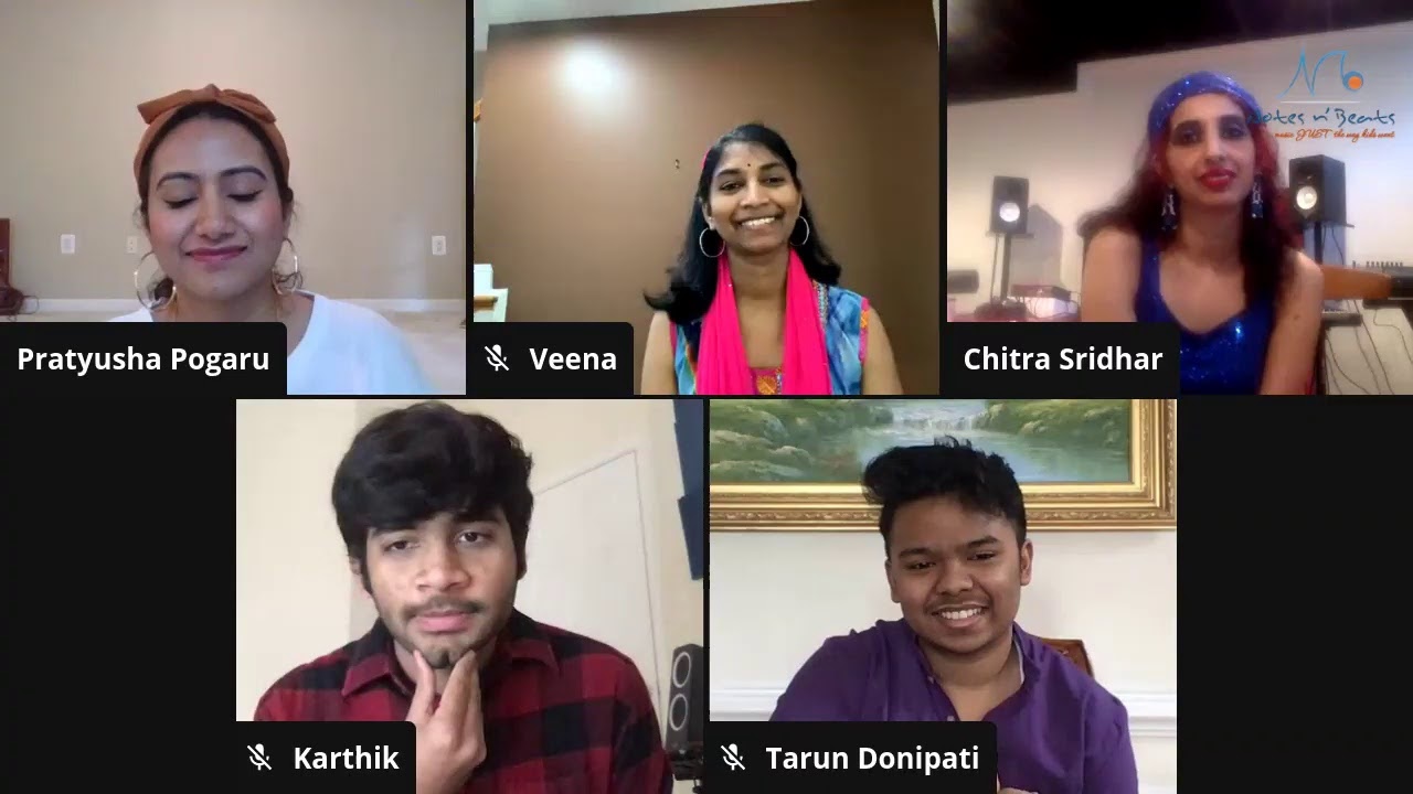 NotesnBeats - Tribute to Rishi Kapoor