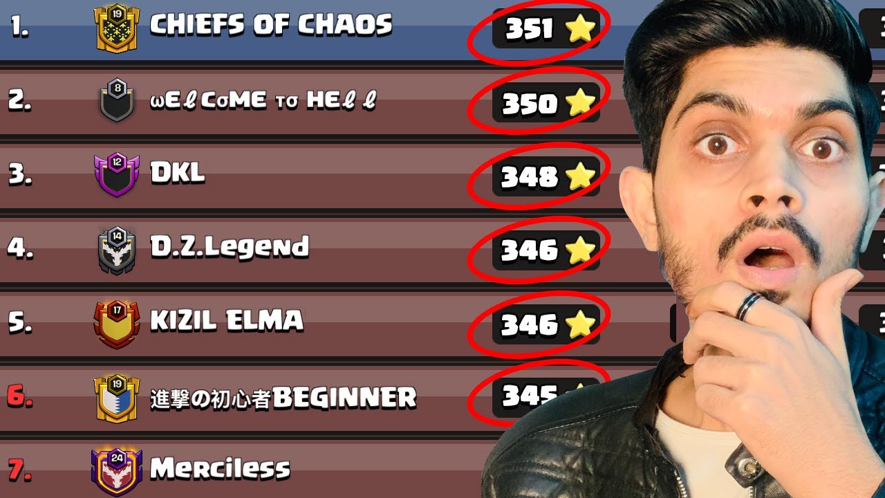 FINAL BATTLE OF CLAN WAR LEAGUE | CLASH OF CLANS | COC