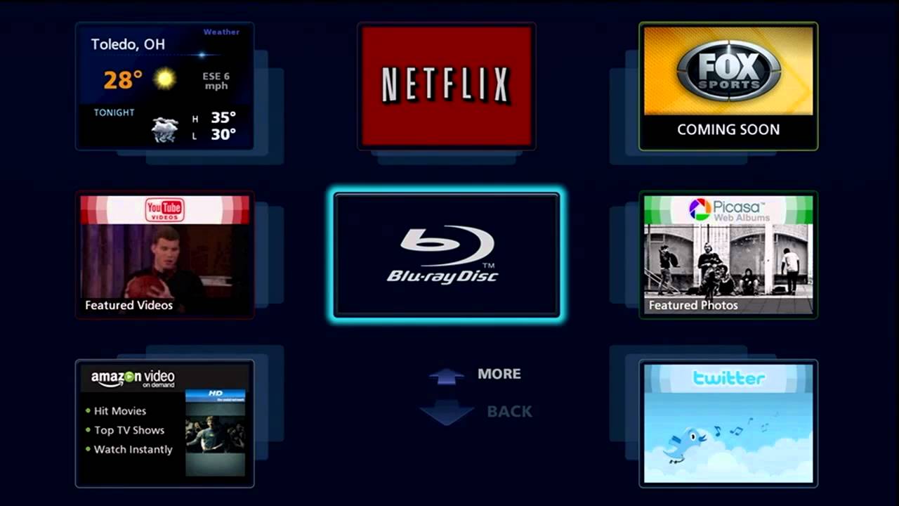 Panasonic DMP-BD85K Blu-ray Player (Part 2 of 2)
