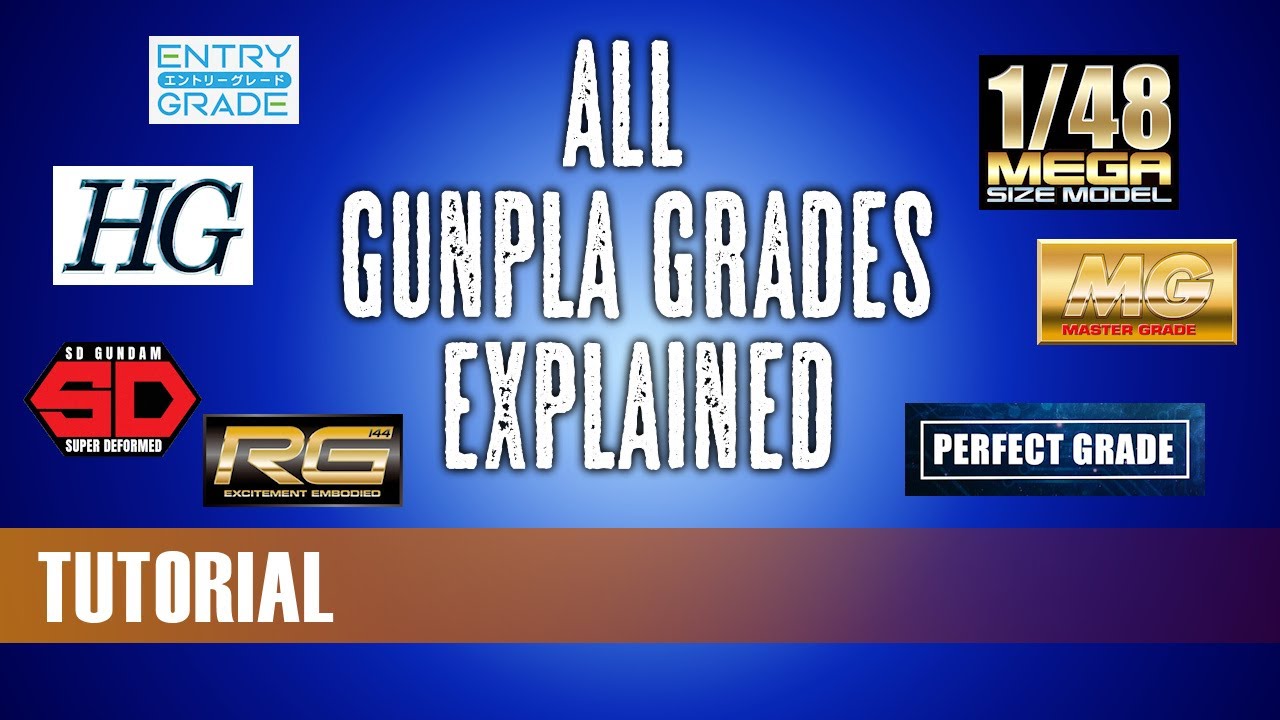 All Gunpla Grades explained