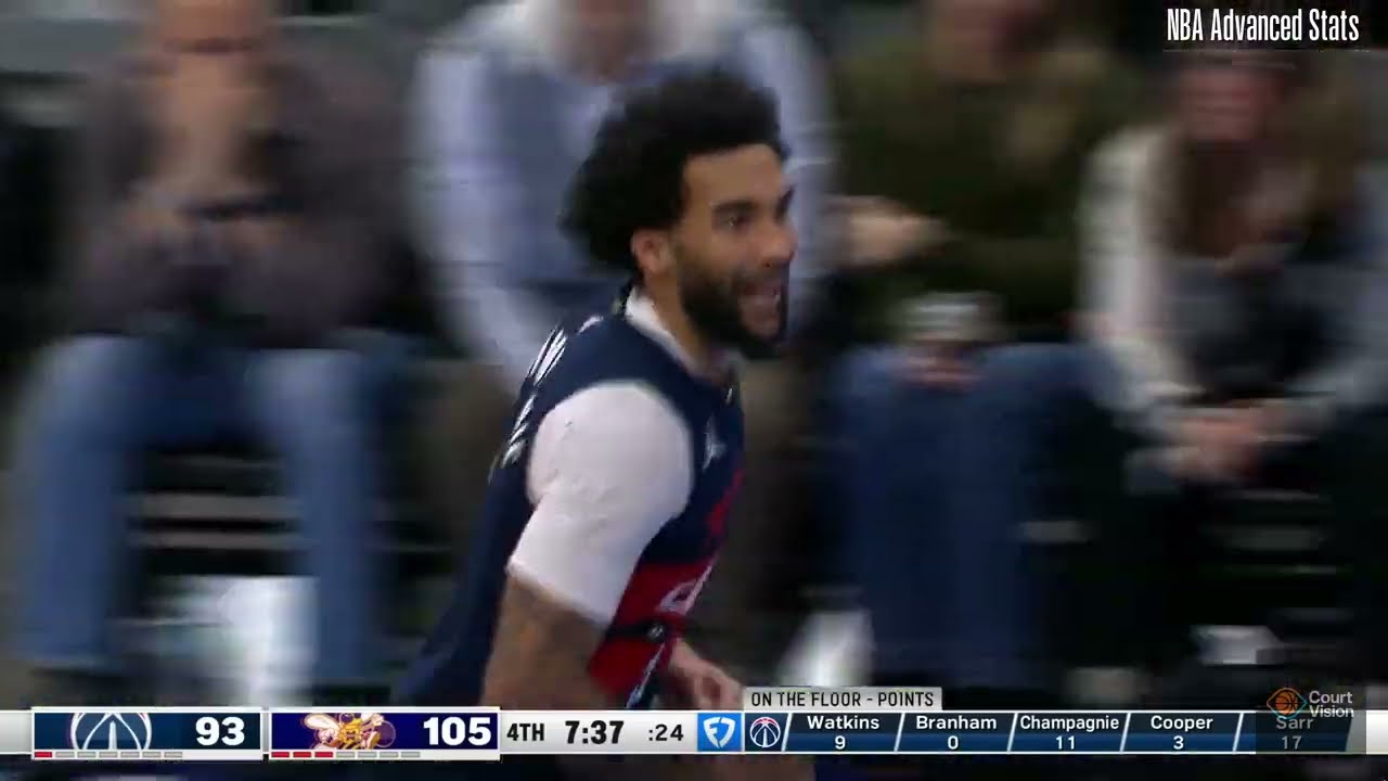 Justin Champagnie - 15 Points, 3 Steals, 11 Rebounds vs Hornets - 2025-26 Regular Season