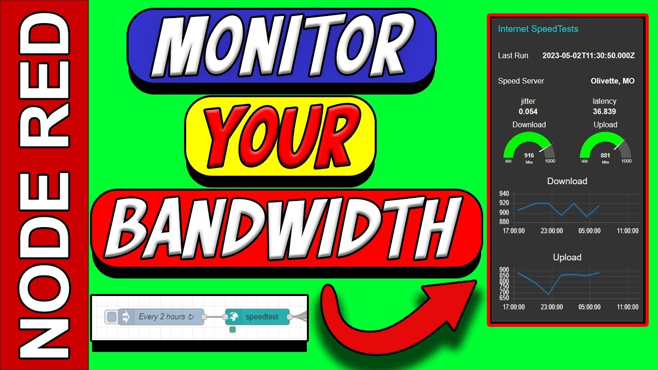 Monitor & Track Your Bandwidth with Node Red