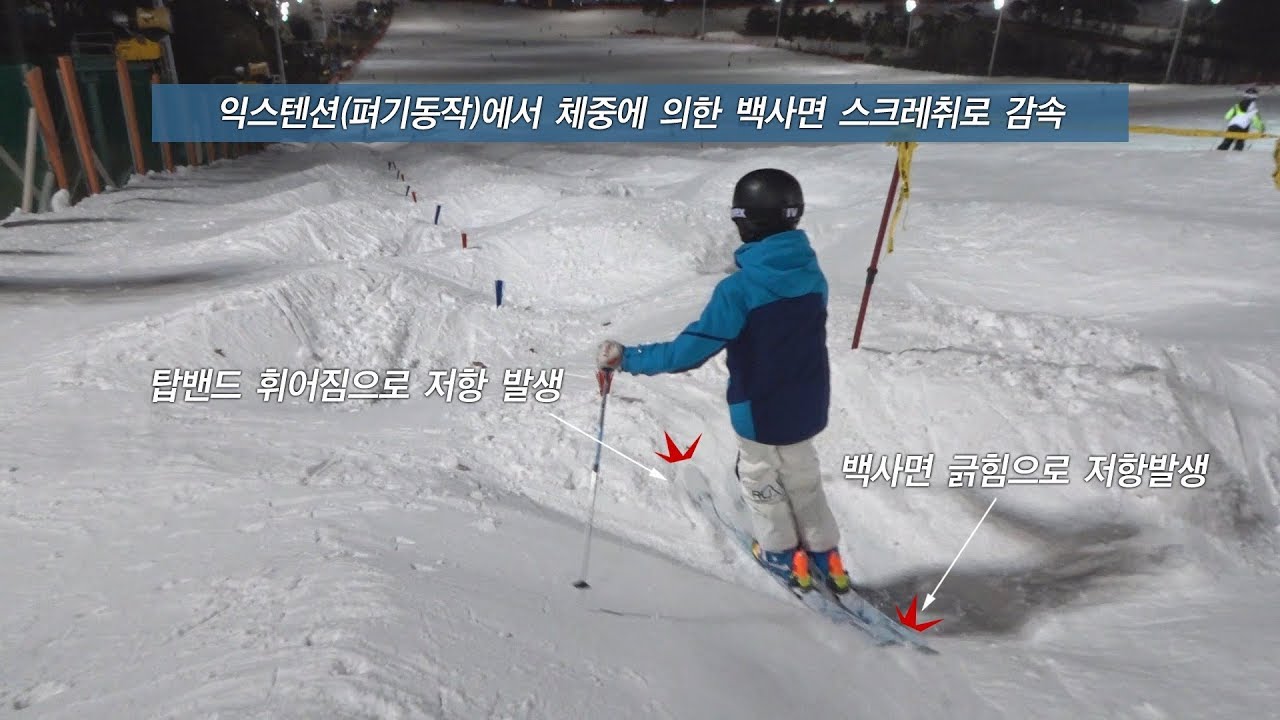 모글제국 온라인 강좌 - 모글 카빙라인 훈련 요령.