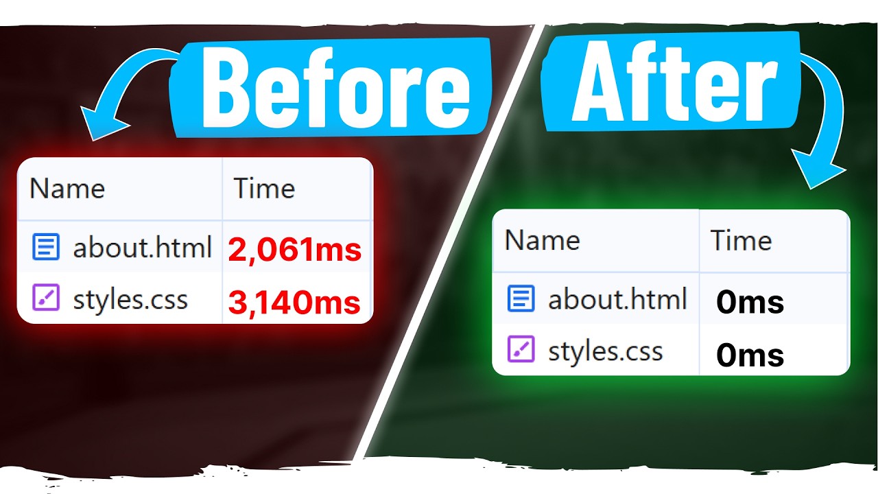 This New Speculation API Will Make Your Site 10x Faster