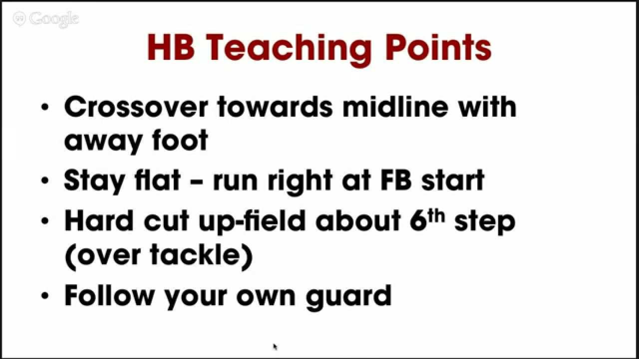 Wing-T Web Clinic - Fine Tune Backfield Footwork