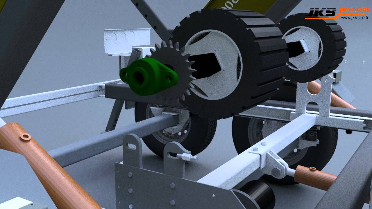 Umpikumirenkaiden vaihto