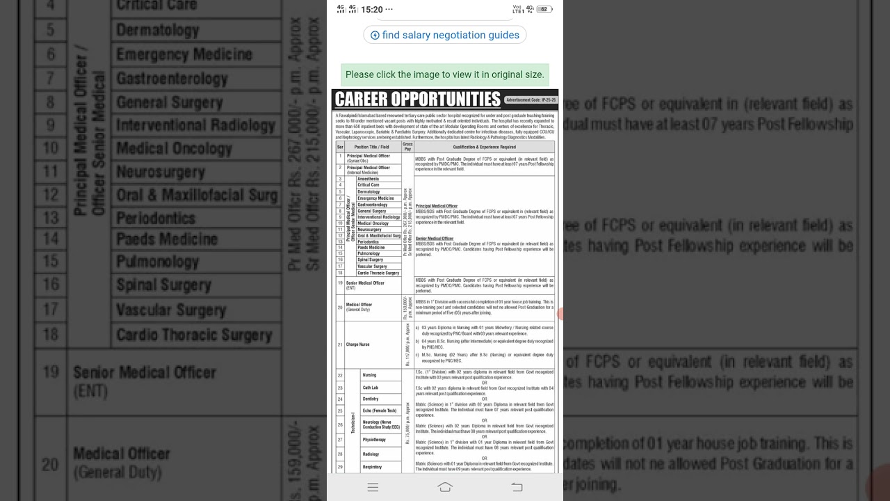 KRL hospital jobs 2025 | government hospital jobs 2025 | hospital vacancies 2025
