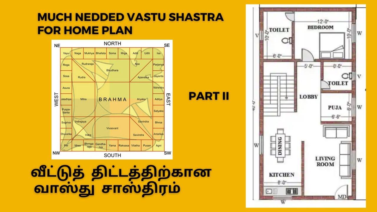 Vastu tips for home | happy life | 2023