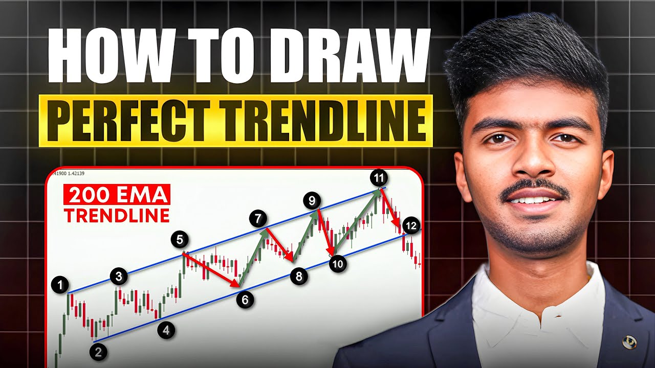 How to Draw Perfect Trendline for Beginners | Market Structure & Technical Analysis