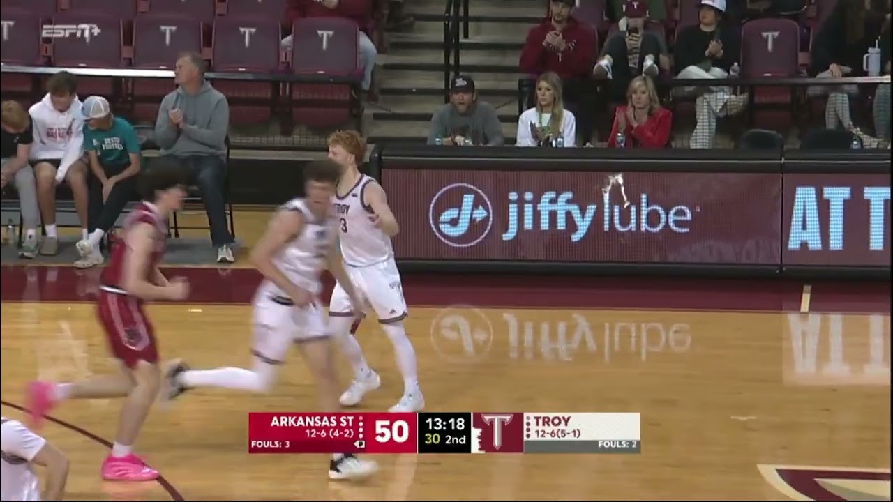 Troy vs. Arkansas State (Full Highlights)