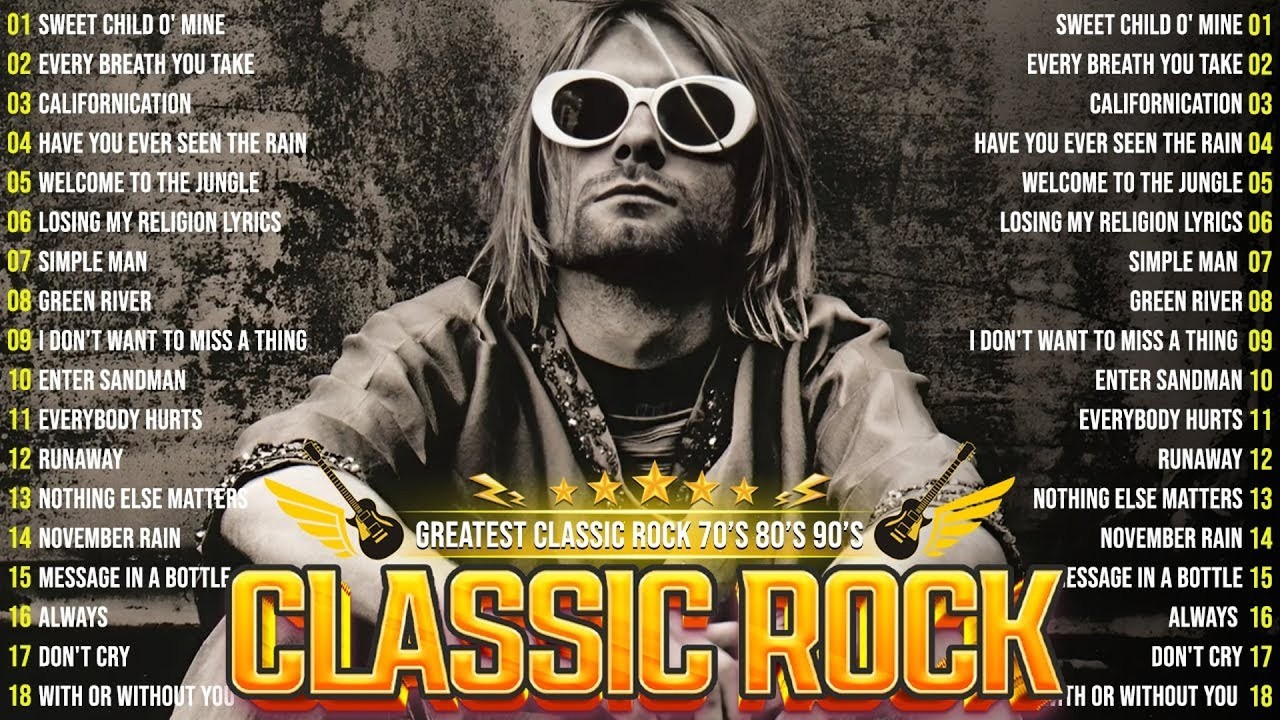 Epic Rock Anthems: Guns N' Roses, The Police and Lynyrd Skynyrd Collection💥