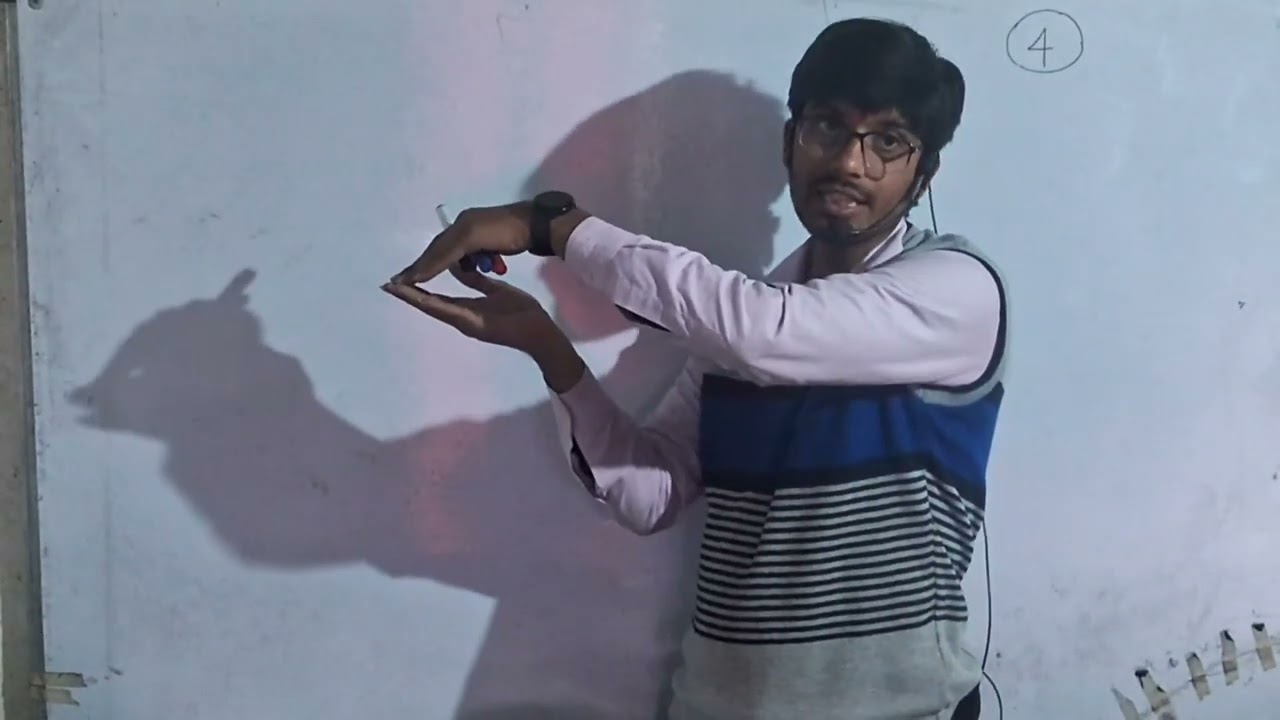 Intensity of Resultant wave of class 12th by shivansh sir 