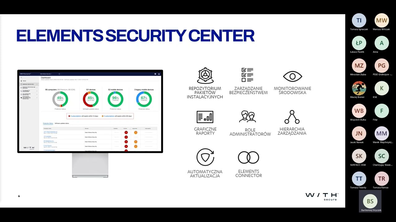 Wielopoziomowa ochrona WithSecure Elements