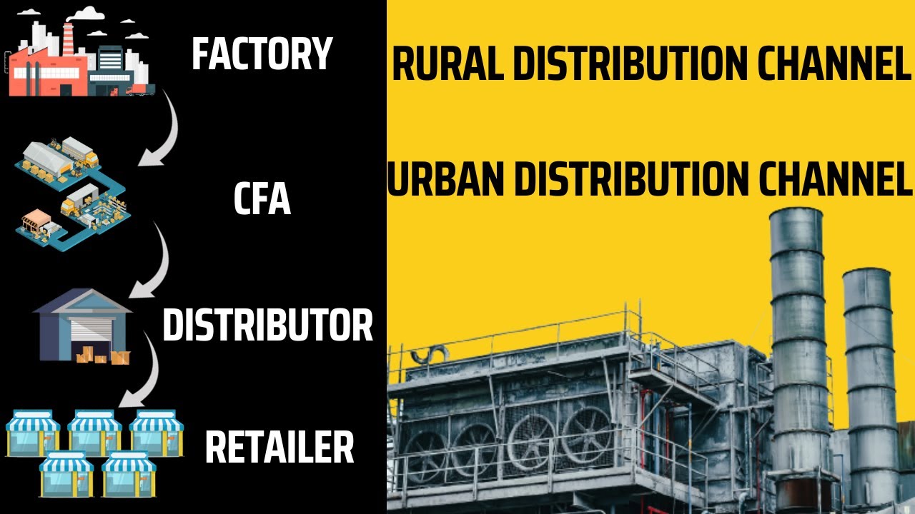 FMCG Distribution Channel | Urban & Rural Distribution Channels | Retailer, Distributor, CFA Margins