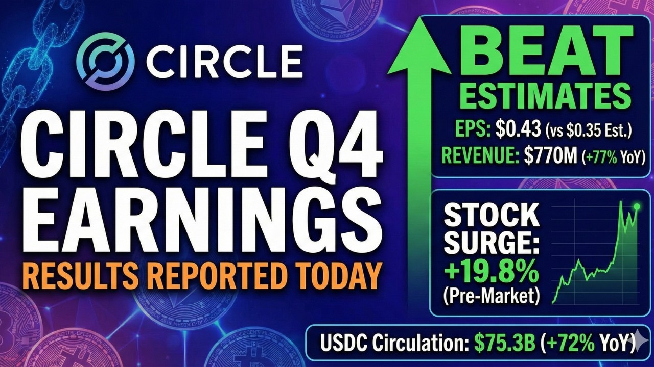 Circle (CRCL) Stock SURGES on Huge Q4 Earnings Beat! 🚀 | USDC & The AI Agentic Economy