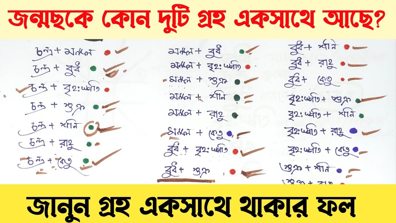 দুটি গ্রহ একসাথে থাকলে কিরকম ফল দেয় | #anandashastri 