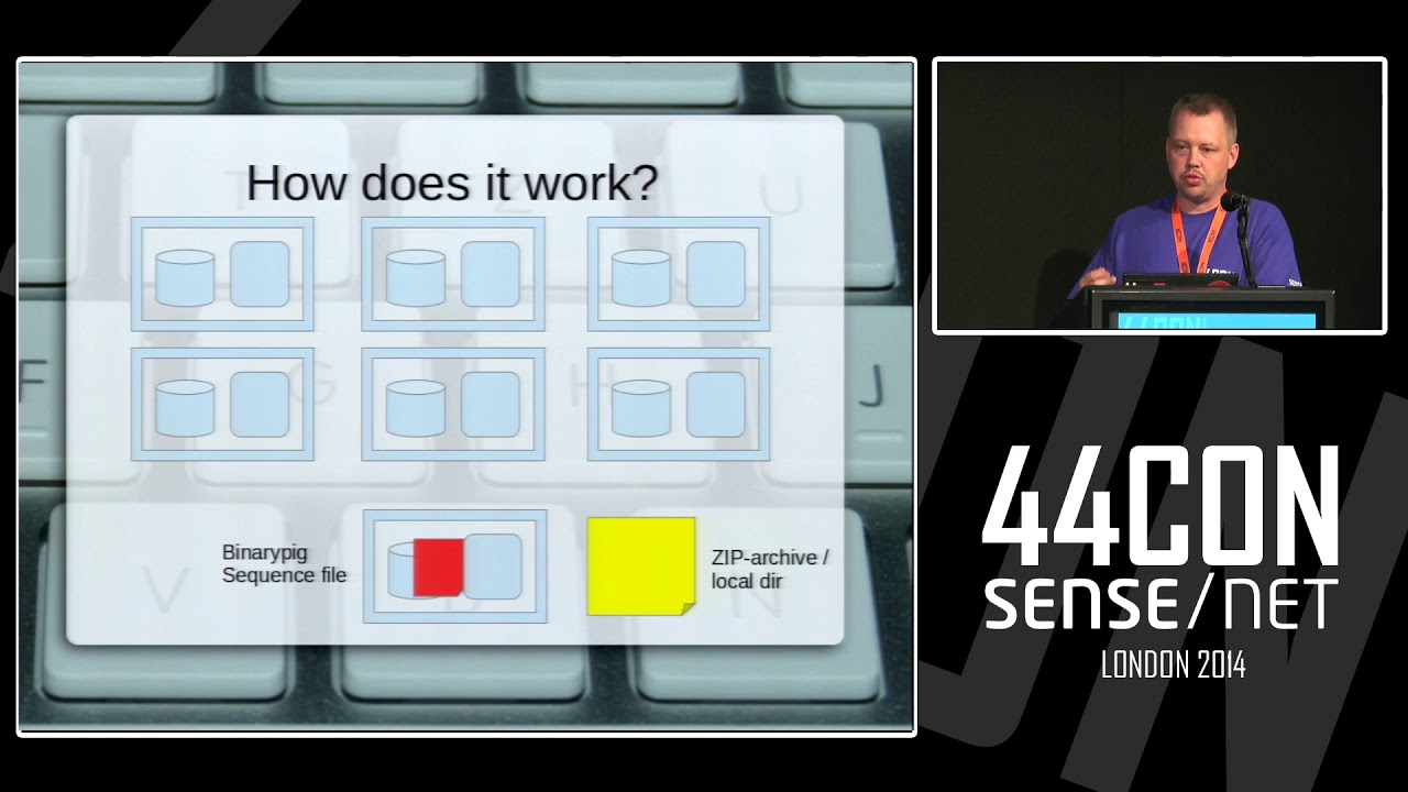 Using Hadoop for Malware, Network, Forensics and Log analysis - Presented By Michael Boman