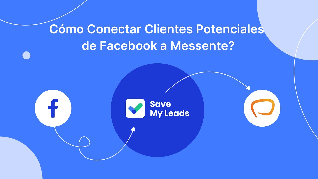 Cómo conectar anuncios de clientes potenciales de Facebook a Messente