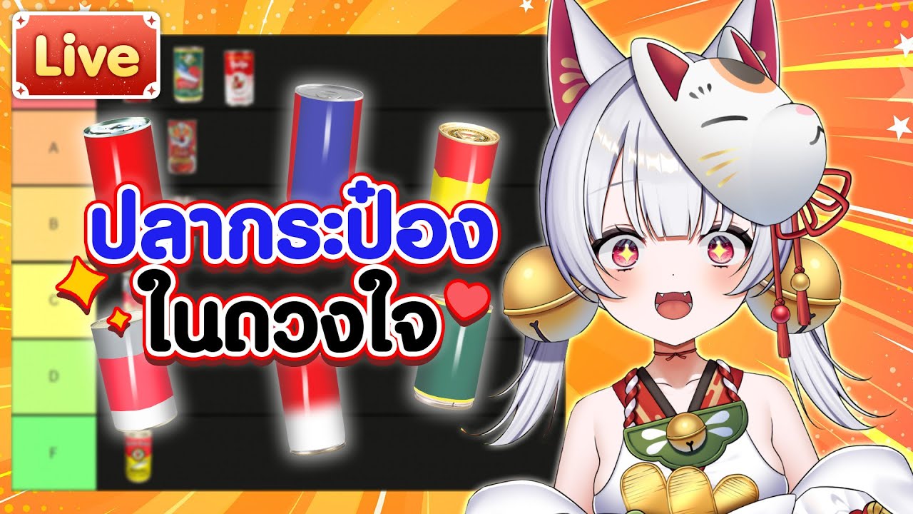 Tier list ปลากระป๋องในดวงใจเนเนะ