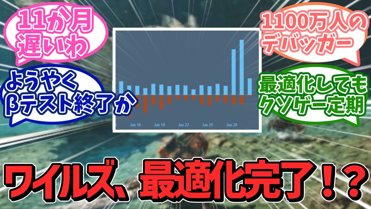 【悲報】モンハンワイルズ、ようやく最適化を完了するも今さらすぎると話題に…【カプコン】【ＰＳ５】【任天堂】【ソニー】【反応集】