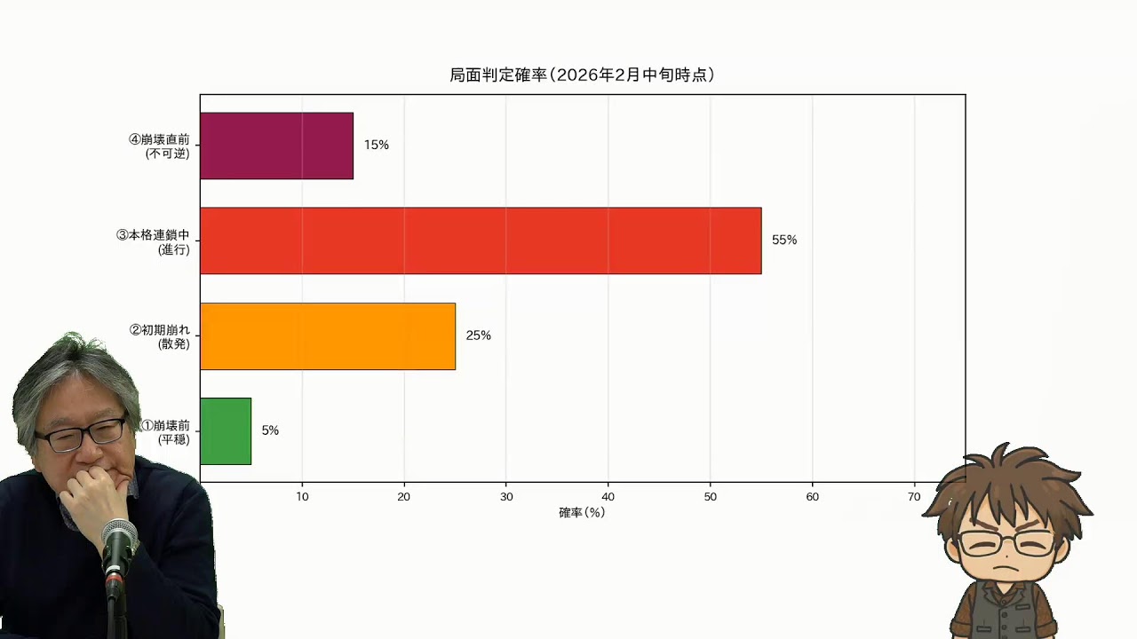 第５回YUKIOKA