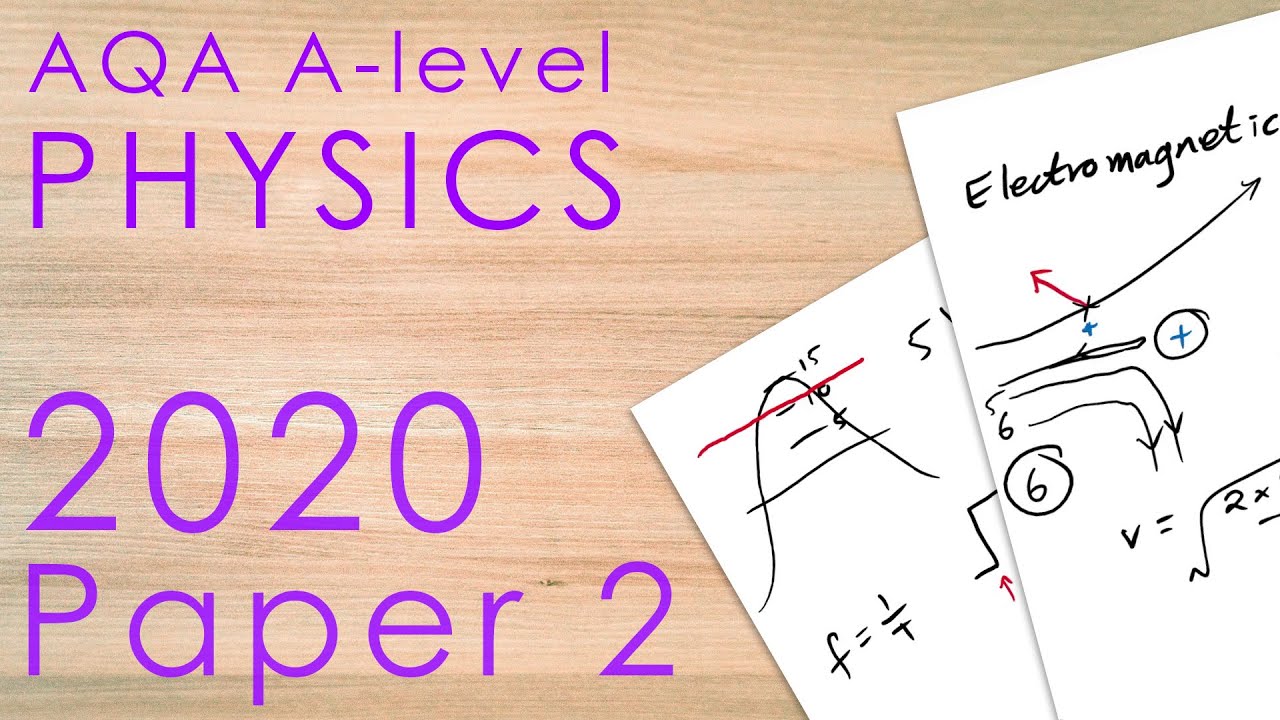 AQA 2020 Paper 2 - A-level Physics Past Paper