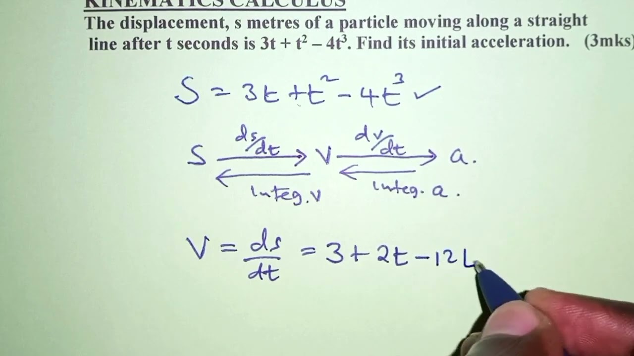 Solving Displacement Equations with Kinematics Calculus | YouTube Math Video