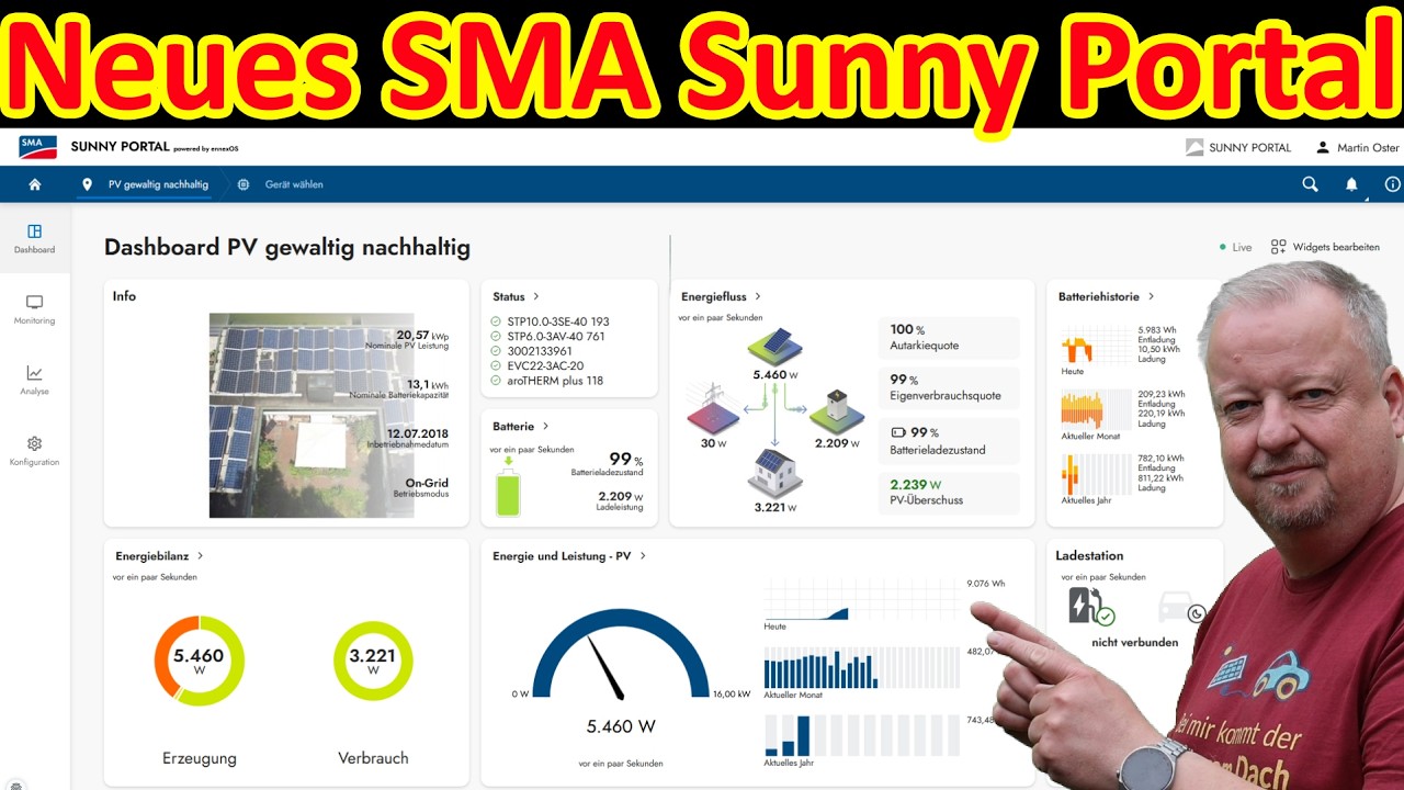 High End Photovoltaik Statistik - Das neue SMA Sunny Portal - Migration und Inhalte