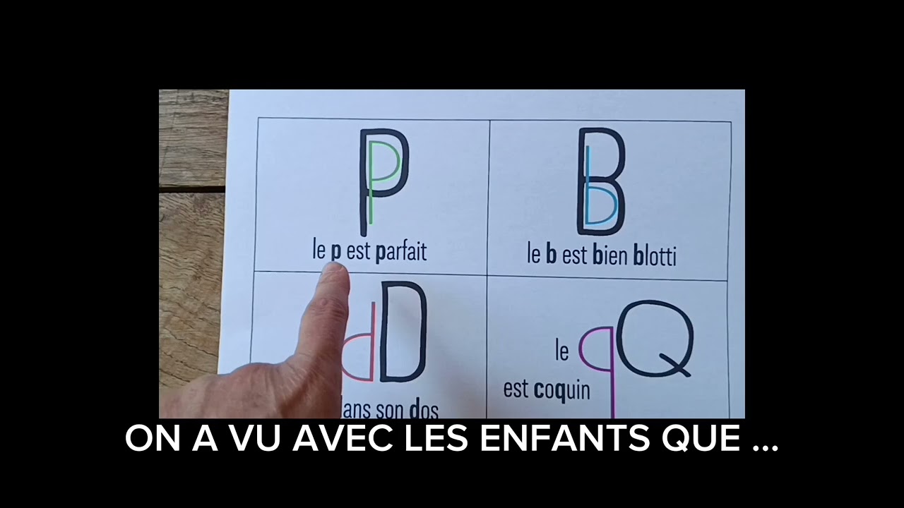 Documents pour différencier b/d/p/q