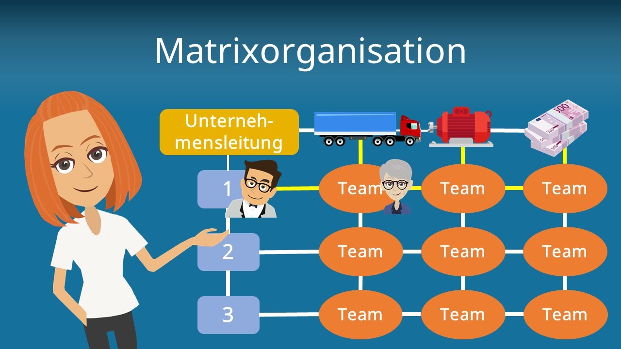 Matrixorganisation - Organisationsformen erkl&auml;rt