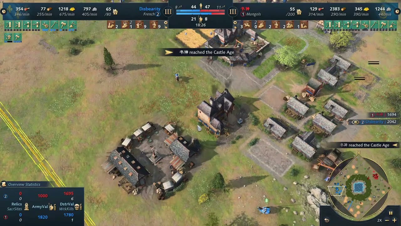 French Army SHOCKS Aggressive Mongols! | FR vs Mongols | RM 1v1 | AOE4 | [Reupload]