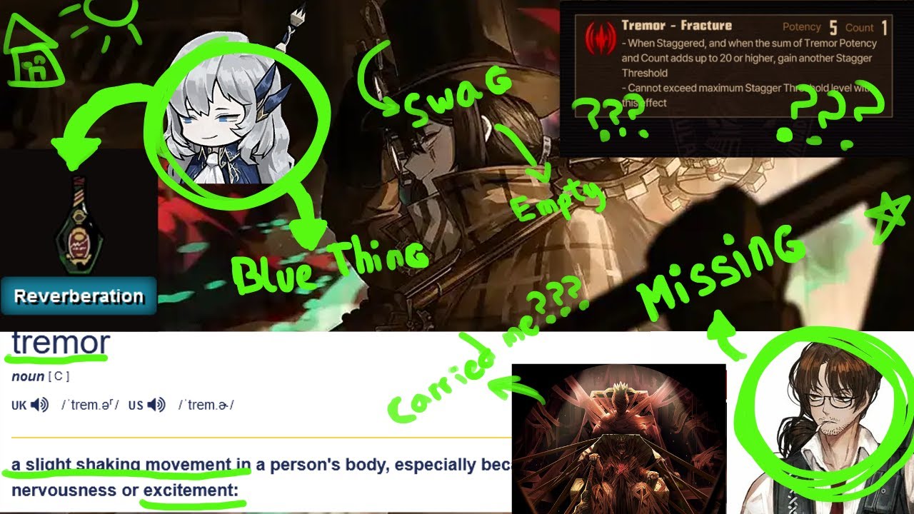 Tremor Teams in Limbus Company...