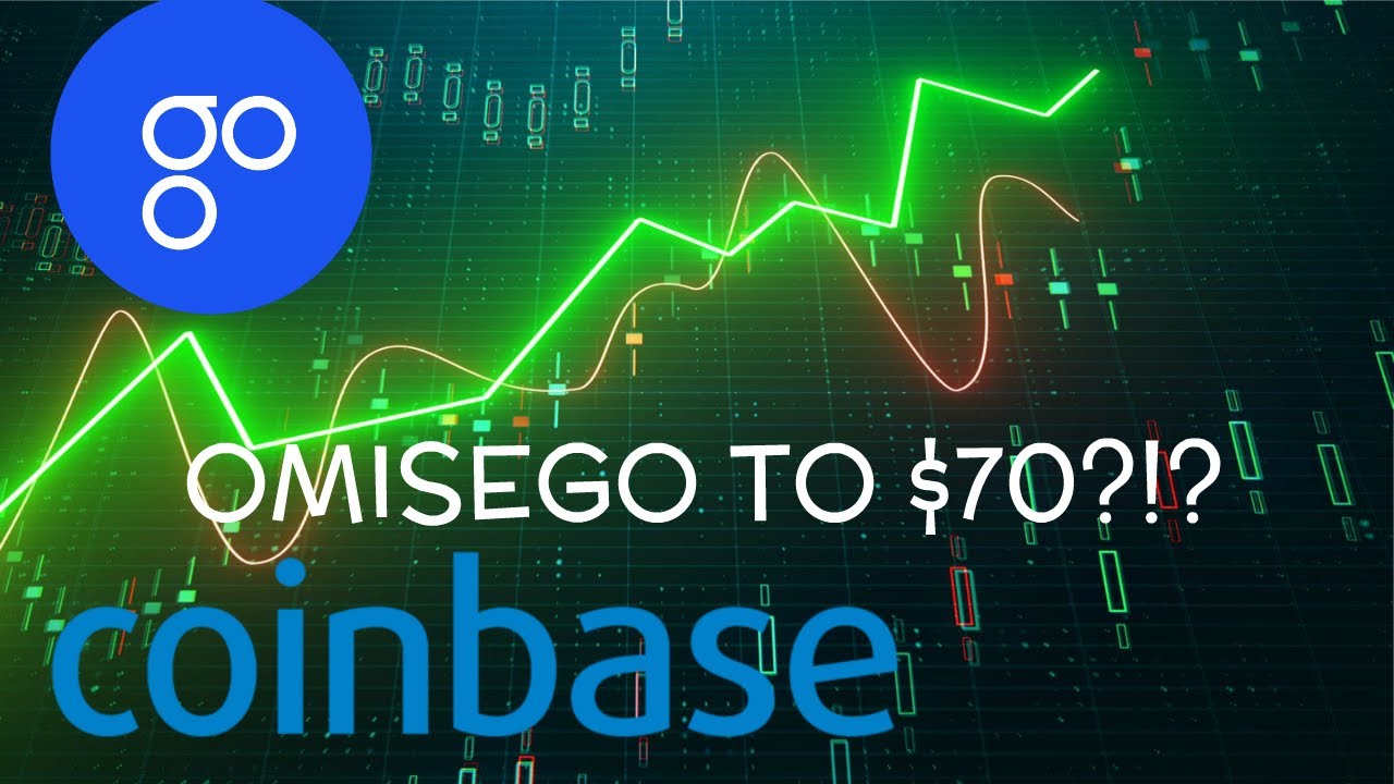 OmiseGO (OMG) Price Prediction 2020 - 2021! $70 OMG?!?!