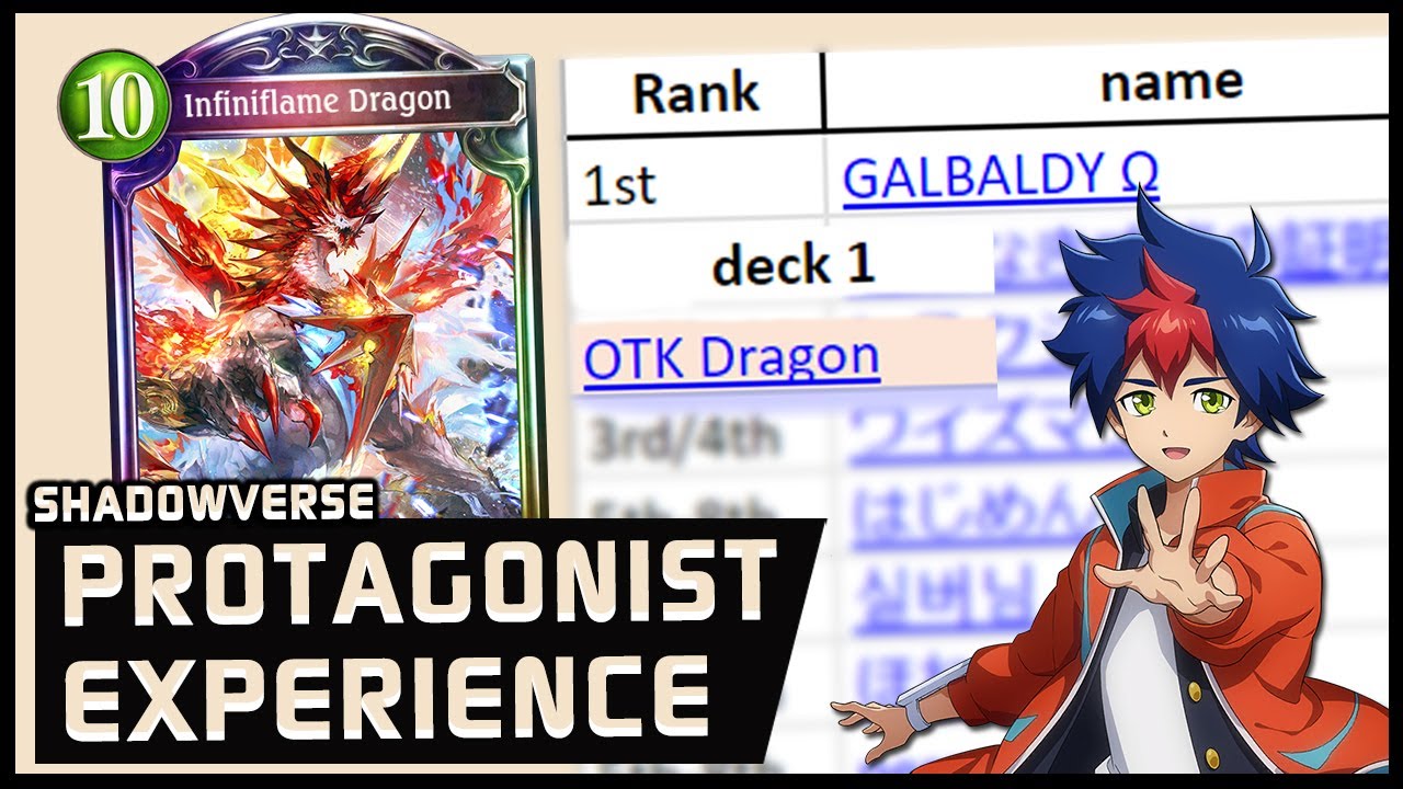 The Real Protagonist Deck | Shadowverse Gameplay