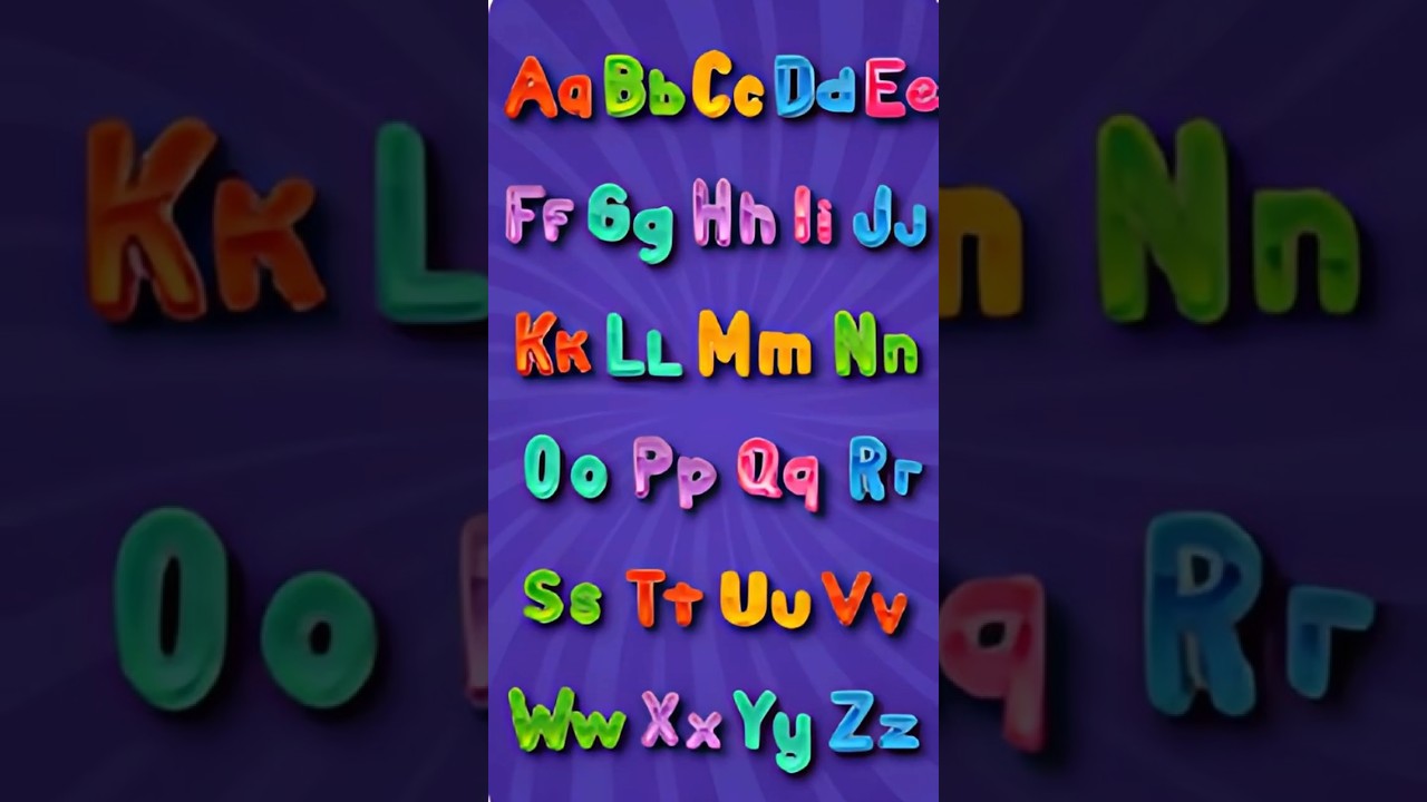 ABC Phonics Song #nurseryrhymes #abcteaching #abcphonics #phonicsforkids #alphabet #abcs #phonics