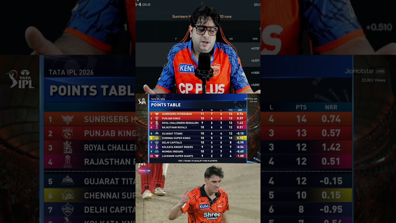 Points table SRH on top 😈 #srhvspbks #shorts #ipl #ipl2026 #rcb #viratkohli